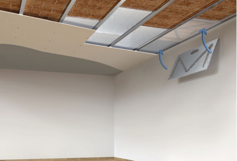 SOFFITTO INTERNO CON CONTROPARETE IN FIBROGESSO E FASCE DI RISPETTO
